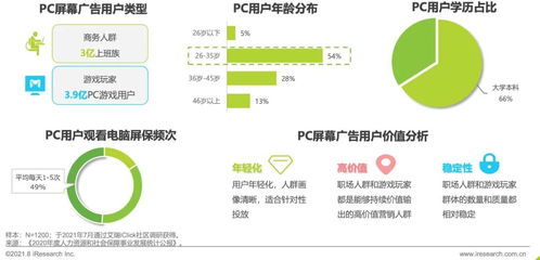360畫報開啟營銷“零距離” 電子產品互聯網銷售新篇章
